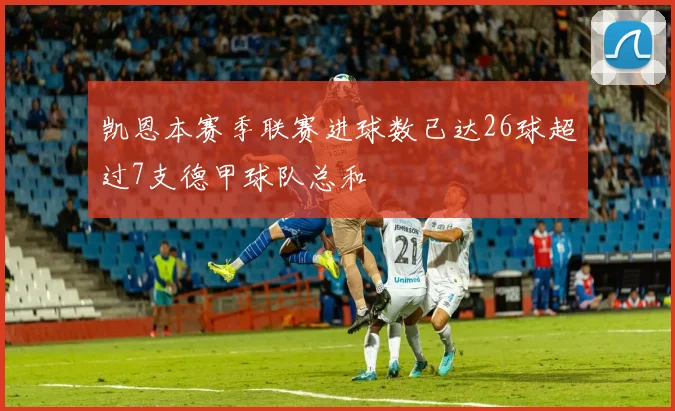 凯恩本赛季联赛进球数已达26球超过7支德甲球队总和